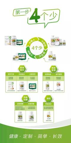 紐崔萊健康塑形快走全攻略 燃脂、捐步、做公益，開啟健康管理新方式